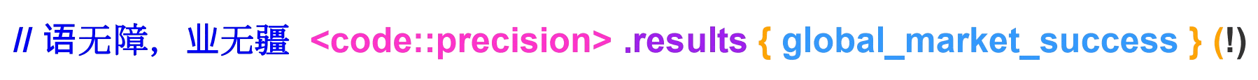 Code Syntax
